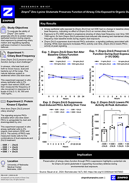 zinpro-zinc-lysic-tech-brief